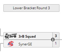 Lower Bracket Round 3