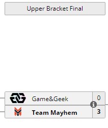 Upper Bracket Final