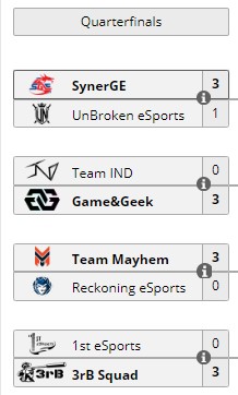 Upper Bracket Round 1