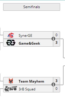 Upper Bracket Round 2