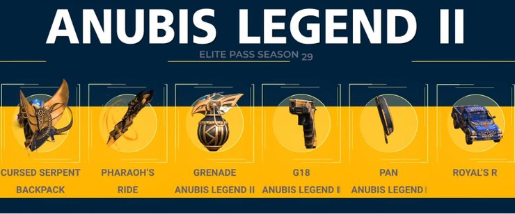 Elite Pass Anubis Legends Ii Rewards List Garena F