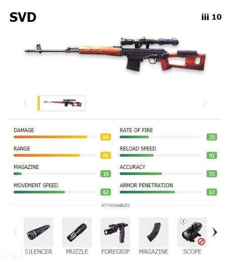 svd free fire