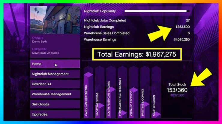 GTA 5 Nightclub Income: How To Make The Most Out Of Your Investment