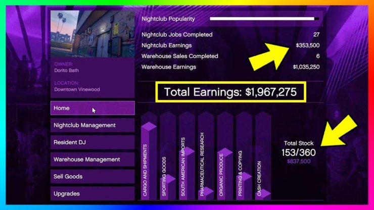 Gta 5 Nightclub Income Chart