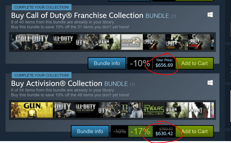How Much Money To Buy All The Games On Steam? This Is The Answer!