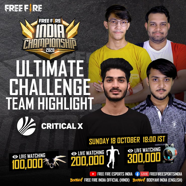 Garena Free Fire Meet The Top Three Free Fire Teams In India