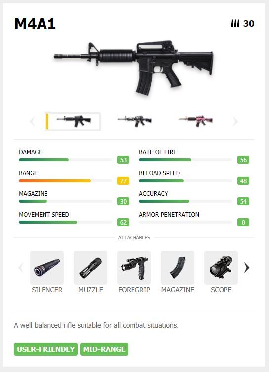  M4a1 Gun In Free Fire