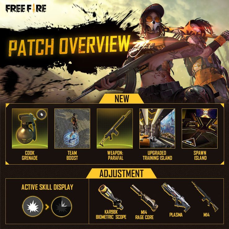 Everything You Need To Know About Free Fire Booyah Day Apk Download