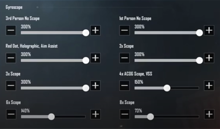 PUBG Mobile Top 4-Claw Settings For Pro Gyro Players