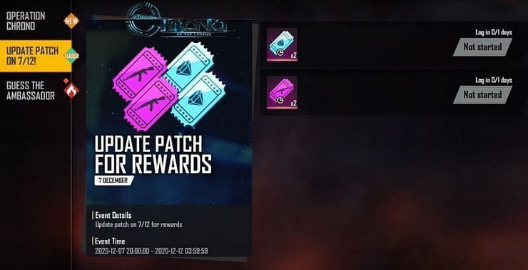 Rewards