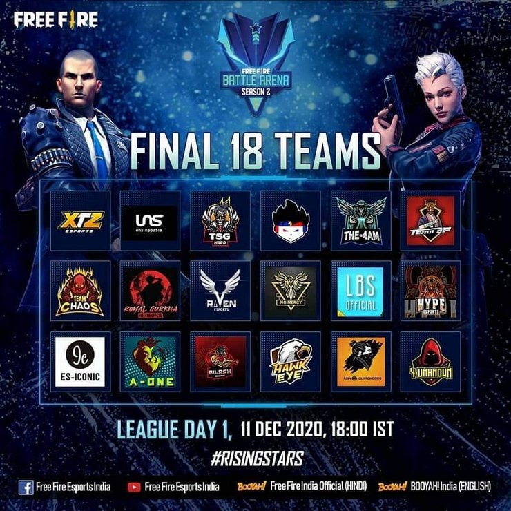 Free Fire Battle Arena Season 2 Grand Finals