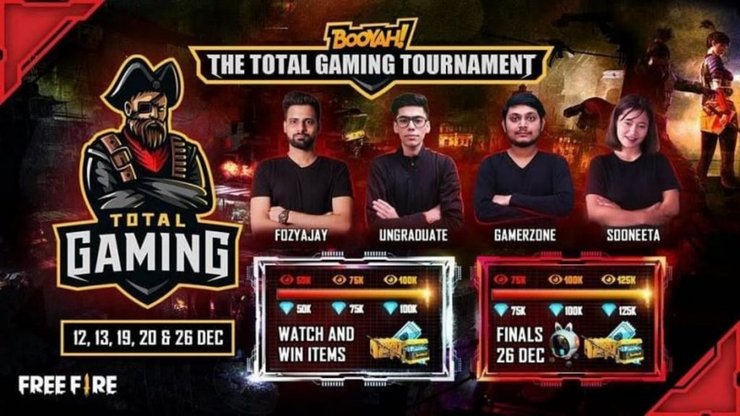 Total Gaming Tournament Dec 2020