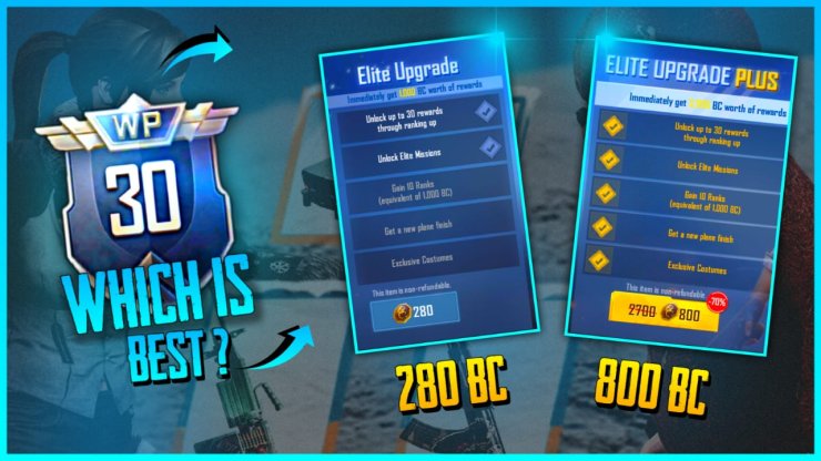 Upgrade Winner Pass Pubg Mobile Lite