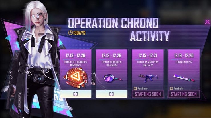 Operation Chrono Event Rewards