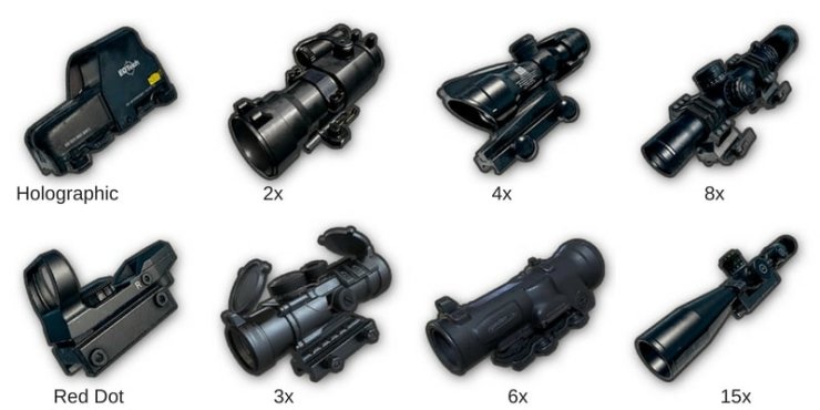 Best PUBG Gun attachments