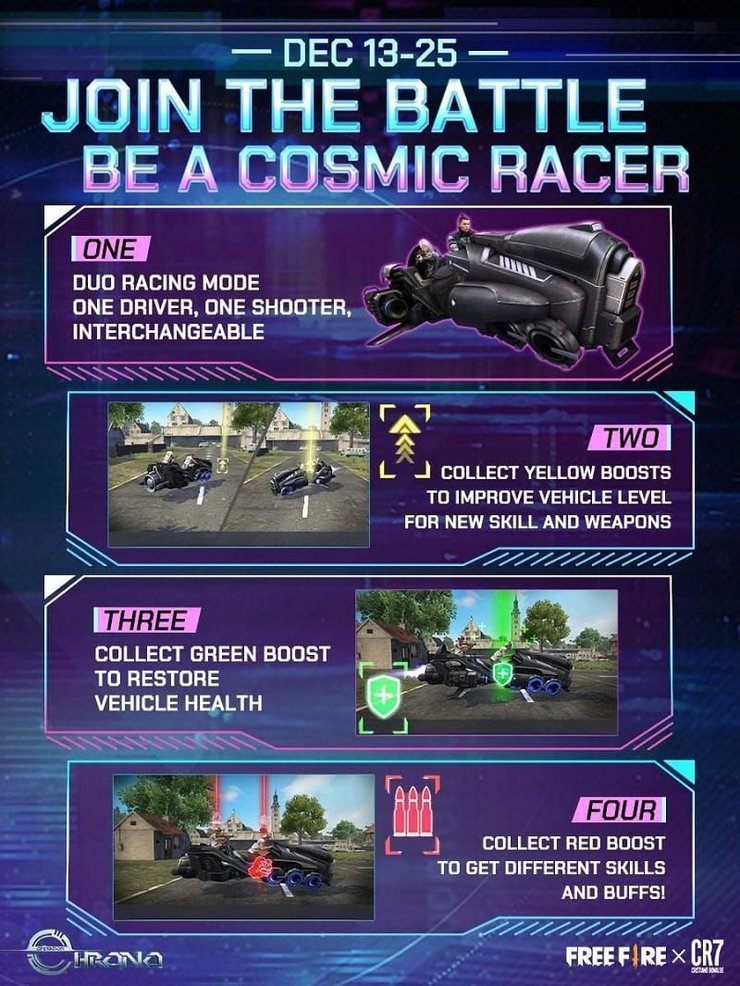 Details about the Cosmic Racer game mode