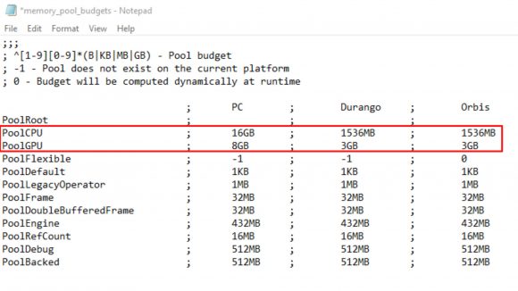 Cyberpunk Config Files 580x326