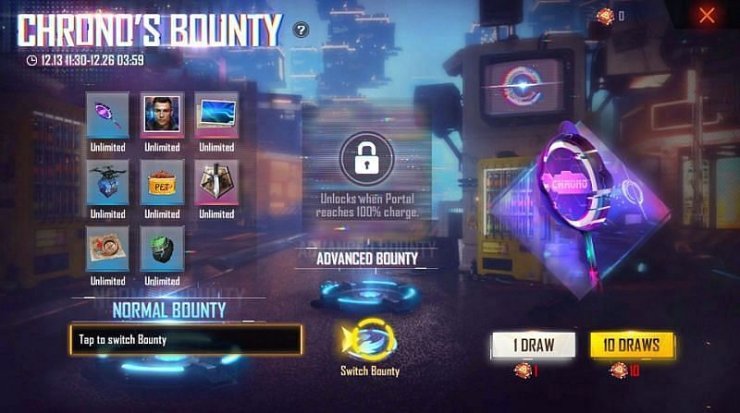 Chrono Bounty