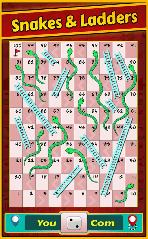 Ludo King Snakes Ladders