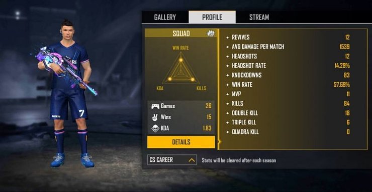 Mortal Free Fire Stats Cs Career