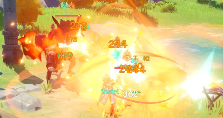 Genshin Impact Elemental Combos