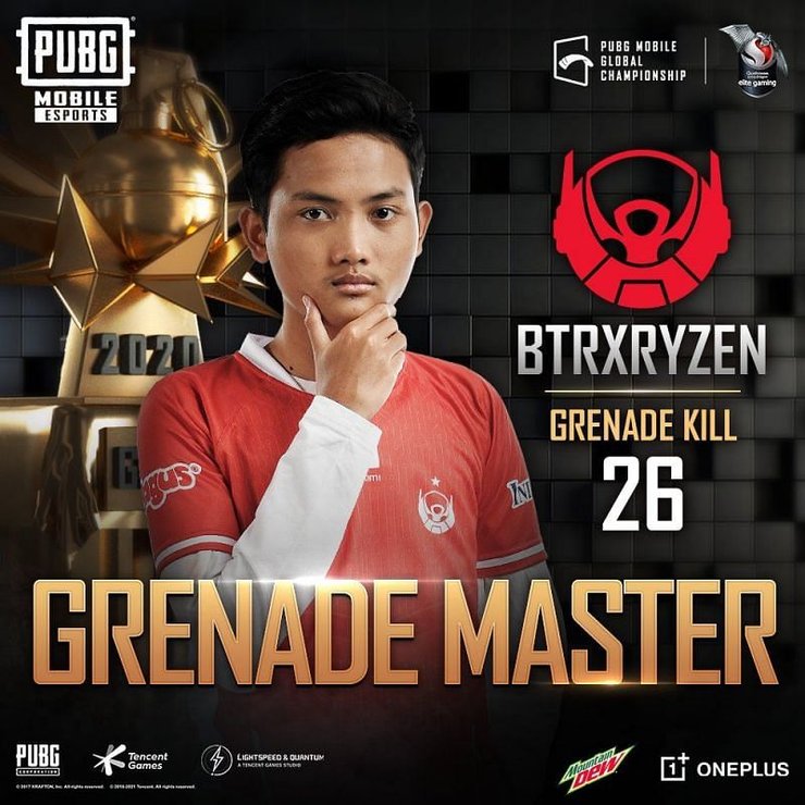 Grenade Master: BTR Ryzen