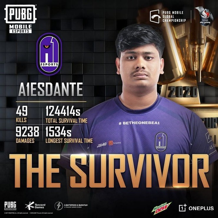 The Survivor: A1 ESports Dante