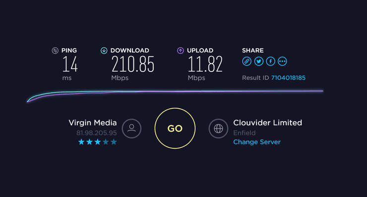 Low Ping Speedtest