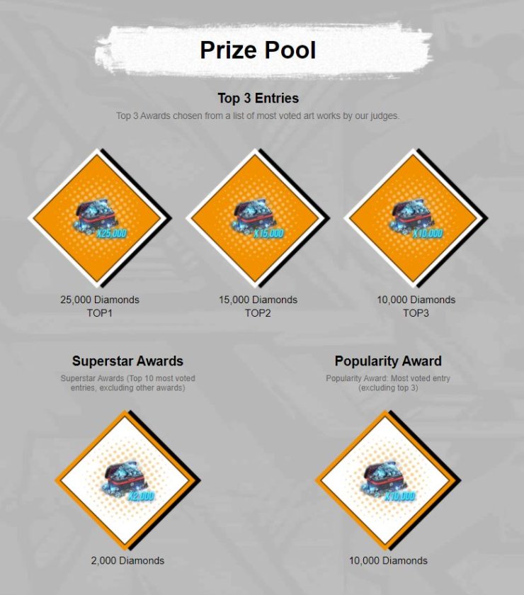 Free Fire Design Contest Prize