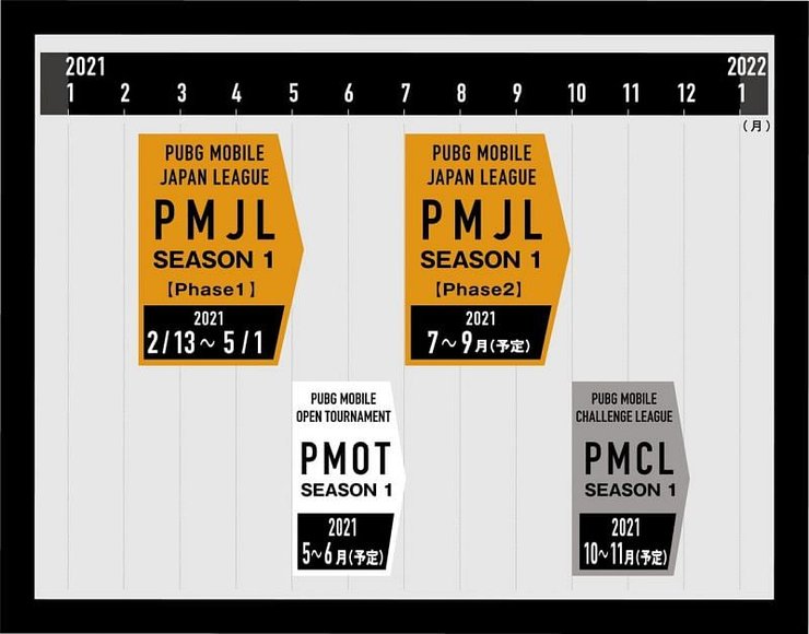 Pubg Mobile Japan Esports Annual Schedule