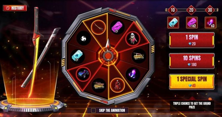 The Cobra Spin Event