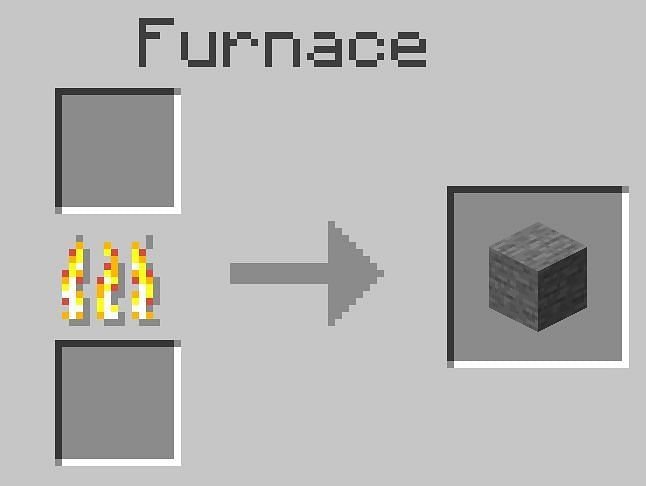 A Complete Guide On How To Make Smooth Stone In Minecraft