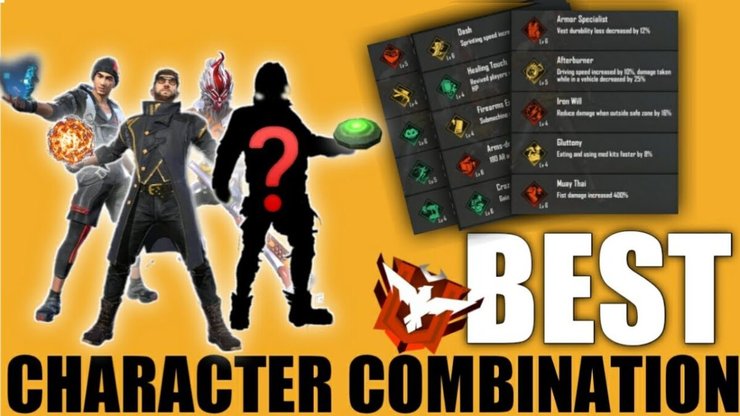 Best Character Combination For Free Fire 2021 1200