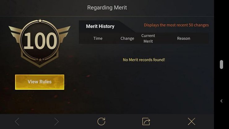 Pubg Mobile India Merit Points