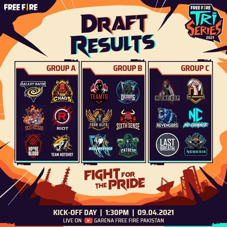 Free Fire Tri-series 2021 Draft Results