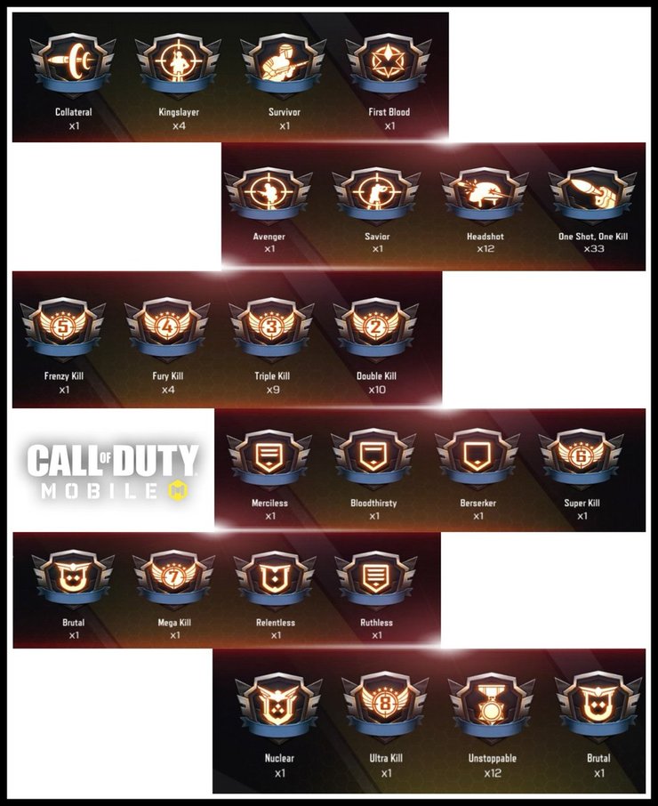 Cod Mobile Medals