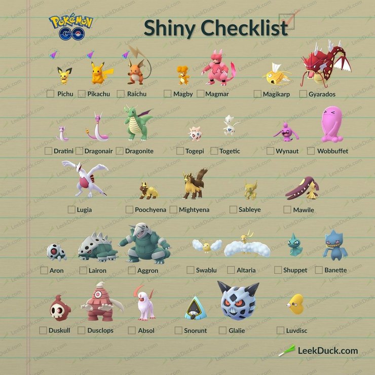 Pokemon Go Community Day List Shiny