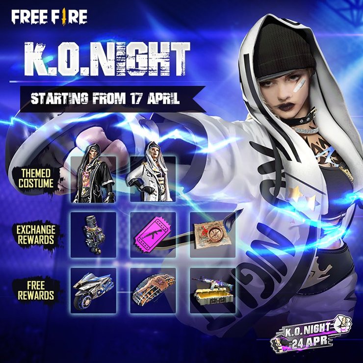 Ko Night Free Fire