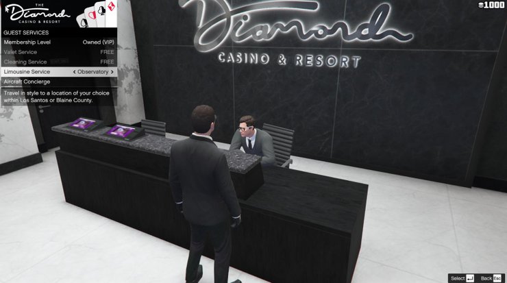 Sekrety dotyczące casino