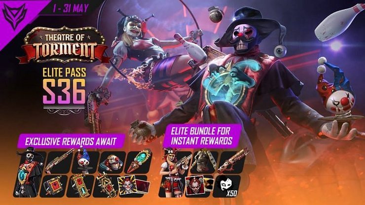 Free Fire Elite Pass Manic Circus Rewards