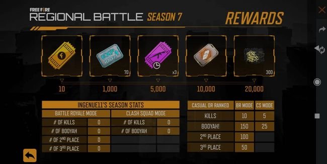 Regional Battle S7 Rewards