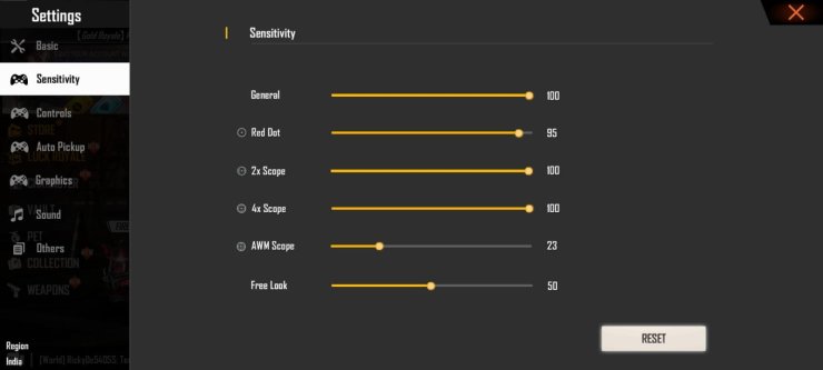 Sensitivity Settings Board