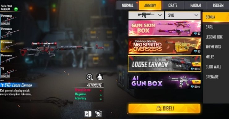 SVD Loose Cannon