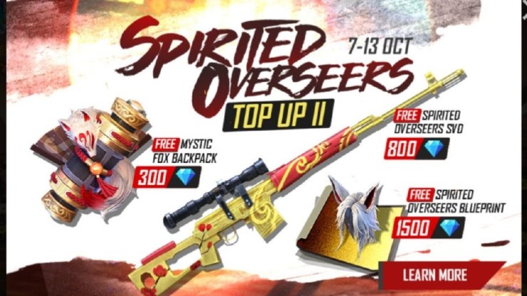 SVD Spirited Overseers