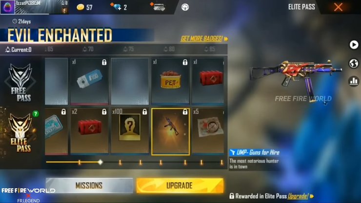 Gun for Hire UMP skin.