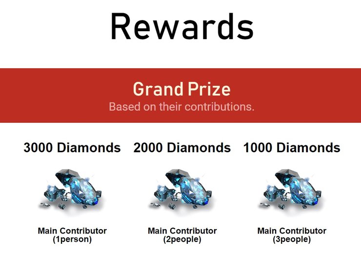 Bug Hunter Rewards Diamonds