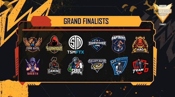 Free Fire Pro League 2021 Group Stage Result: Team Elite Dominates, Galaxy  Racer Disappoints