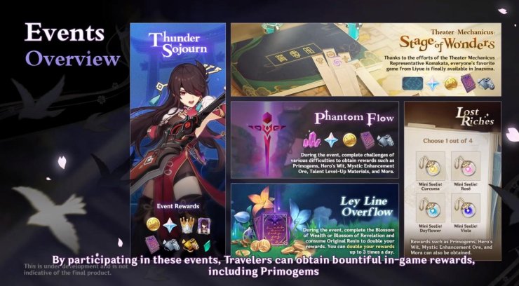 Genshin Impact 2.0 Events