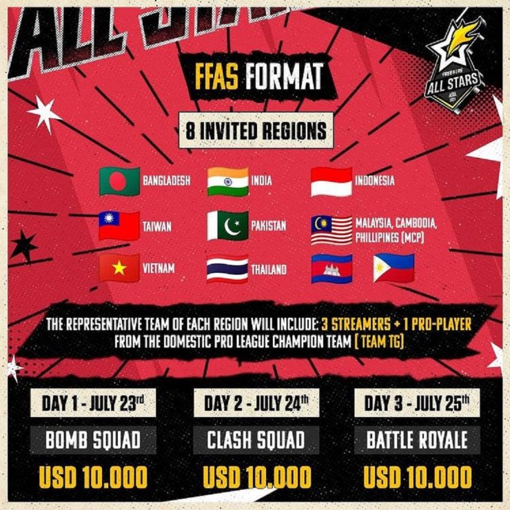 Free Fire All Stars 2021 Asia Format