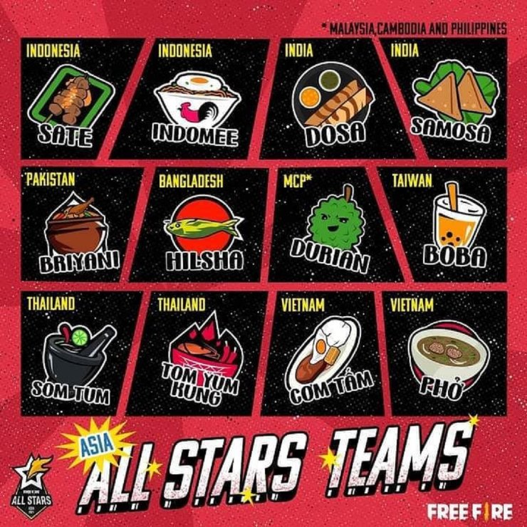 Free Fire All Stars 2021 Asia Teams